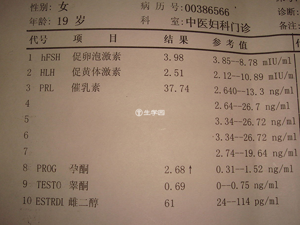 性激素各項檢查有正常值