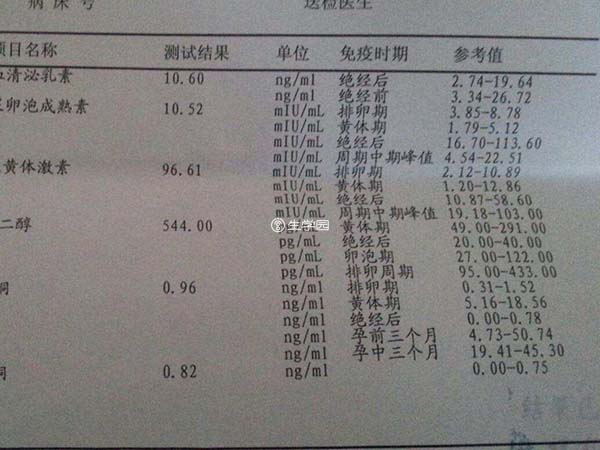 （E2）≥367pmol/L时基本无妊娠可能