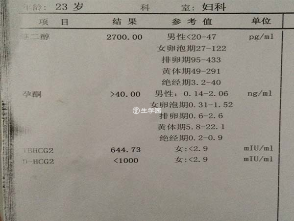 雌二醇指標參考表