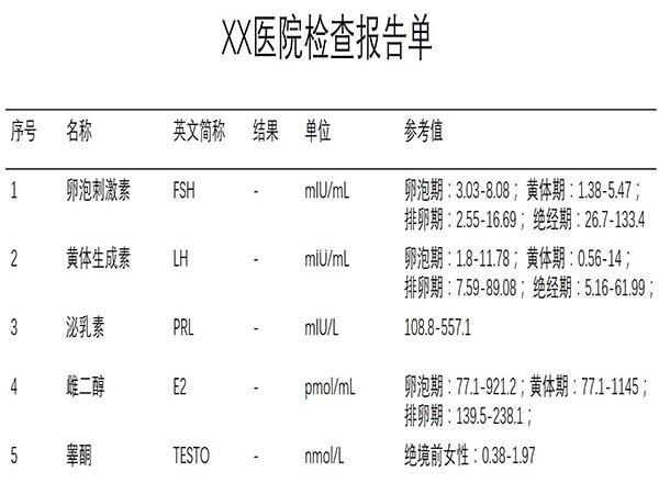 性激素六项不正常怎么办